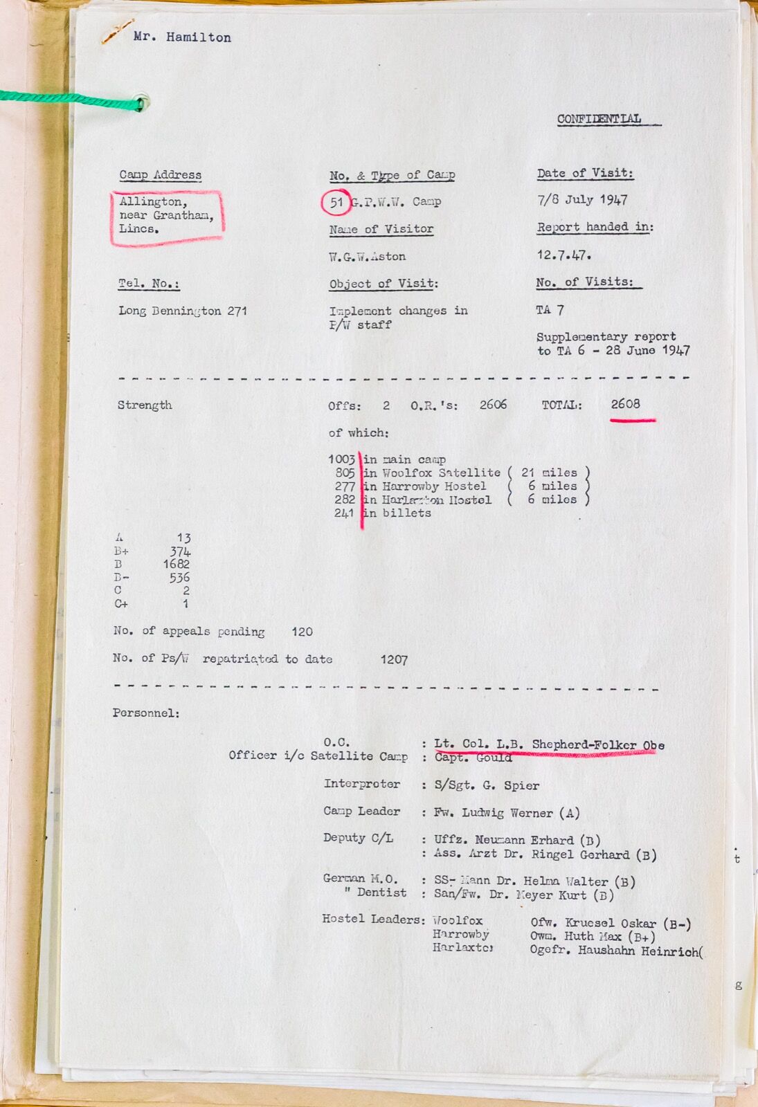 Typed Foreign Office visitor’s report headed Camp Address Allington, near Grantham, Lincs., 51 G.P.W.W. Camp, date of visit 7/8 July 1947, with strength figures and staff names.