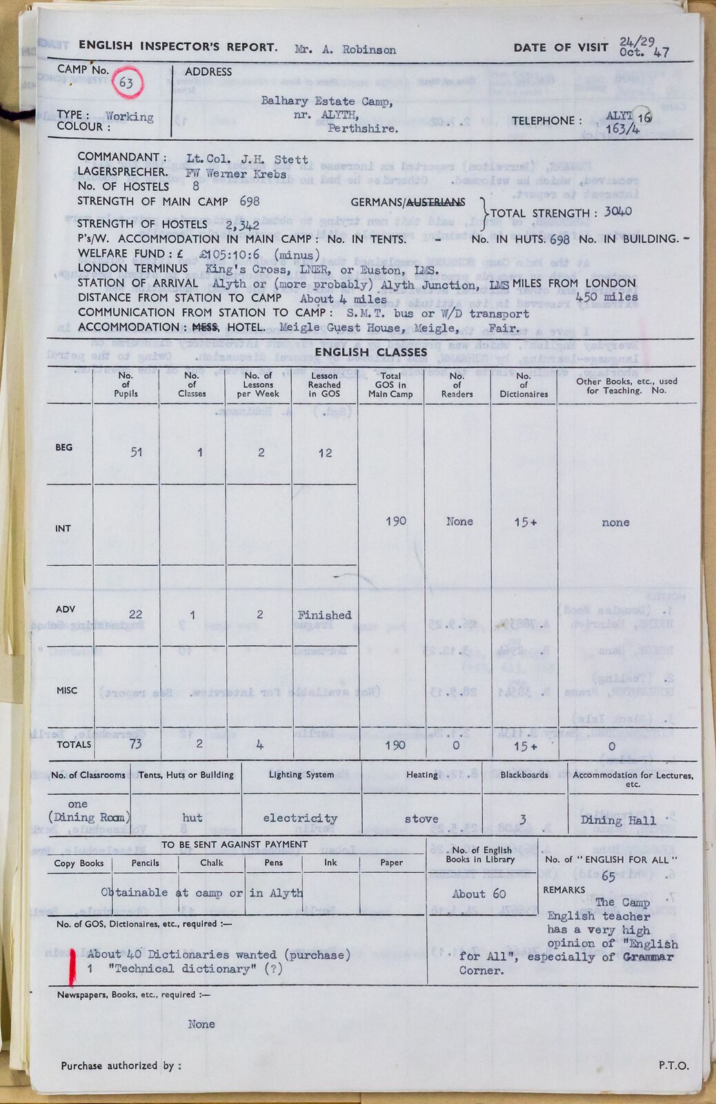 The October 1947 inspection return distinguishing Balhary headquarters from its outlying accommodation.