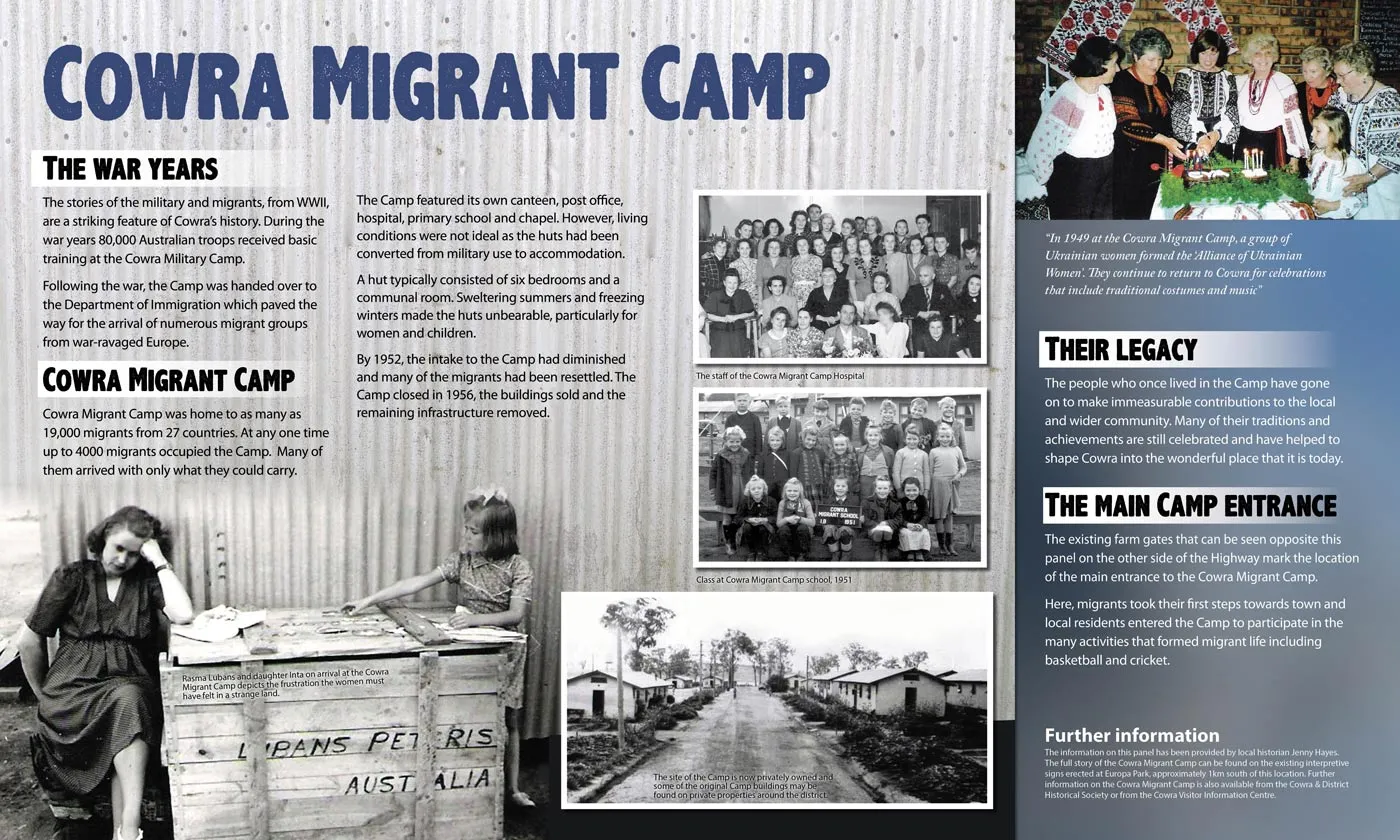 Interpretation panel showing Cowra migrant camp buildings, a school class and residents.