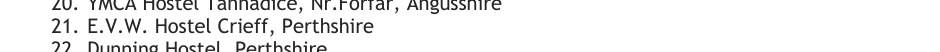 Crieff Hostel entry in the Ukrainian hostel directory