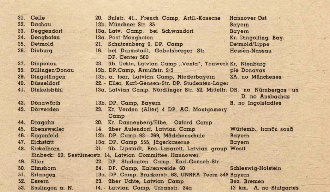 A printed list in three columns, each line giving a town, an occupation-zone number and a camp address; the line numbered 41 reads Dinkelsbühl, Latvian Camp, Nördlinger Str. 52.