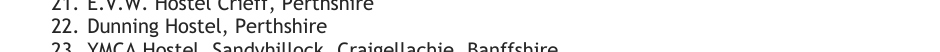 Dunning Hostel entry in the Ukrainian hostel directory