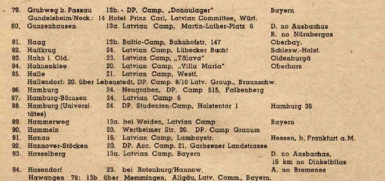 A printed list of camps with their numbers, place names and postal addresses, including the entry for Hamburg at Neugraben.