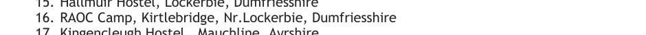 Kirtlebridge Camp entry in the Ukrainian hostel directory