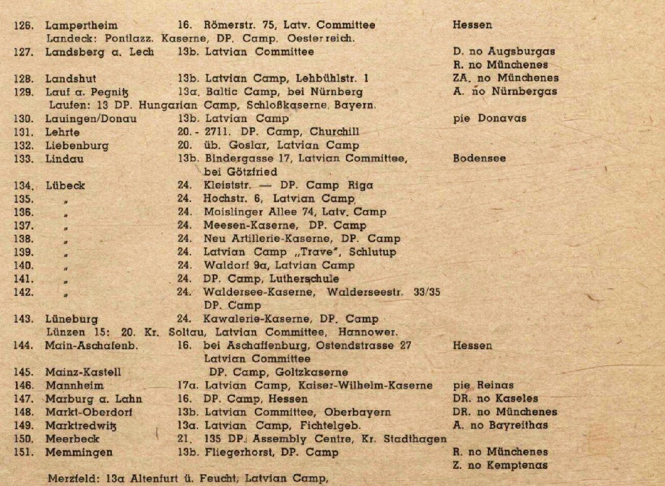 Rows of a printed camp list giving numbered towns, postal addresses and regions, including an entry for Mannheim.