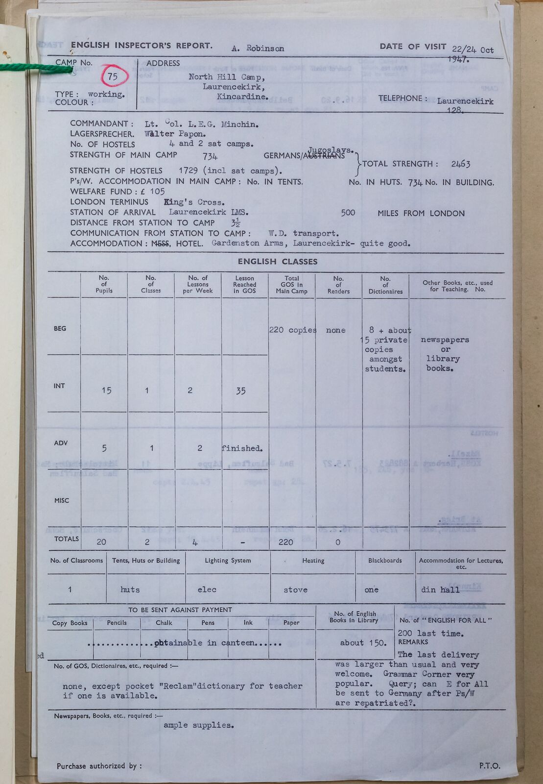 English inspector’s report for North Hill Camp, 22 to 24 October 1947.