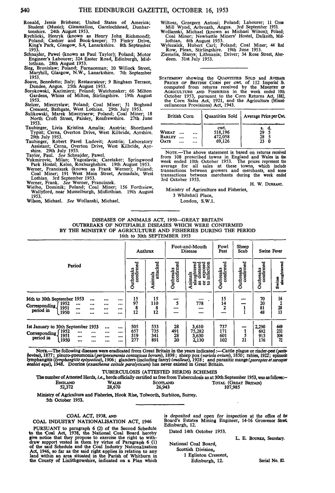 Printed page of The Edinburgh Gazette for 16 October 1953 carrying an alphabetical list of aliens resident in Scotland granted certificates of naturalisation.
