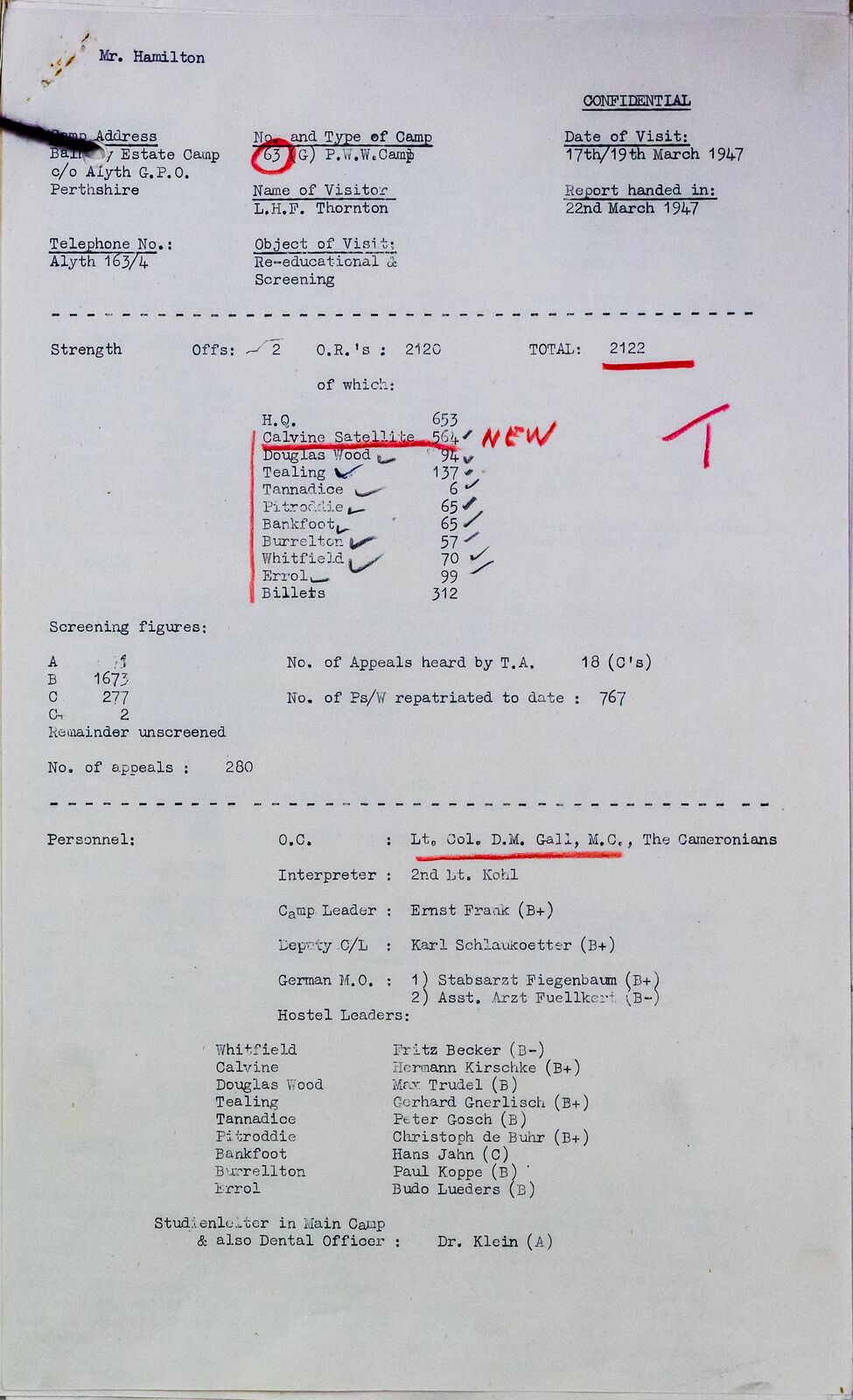 The March 1947 Balhary return listing Tannadice among the satellite hostels.