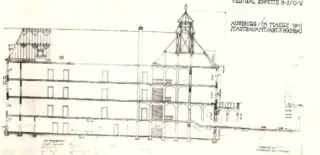 Section through the planned Kapellen school building, March 1913